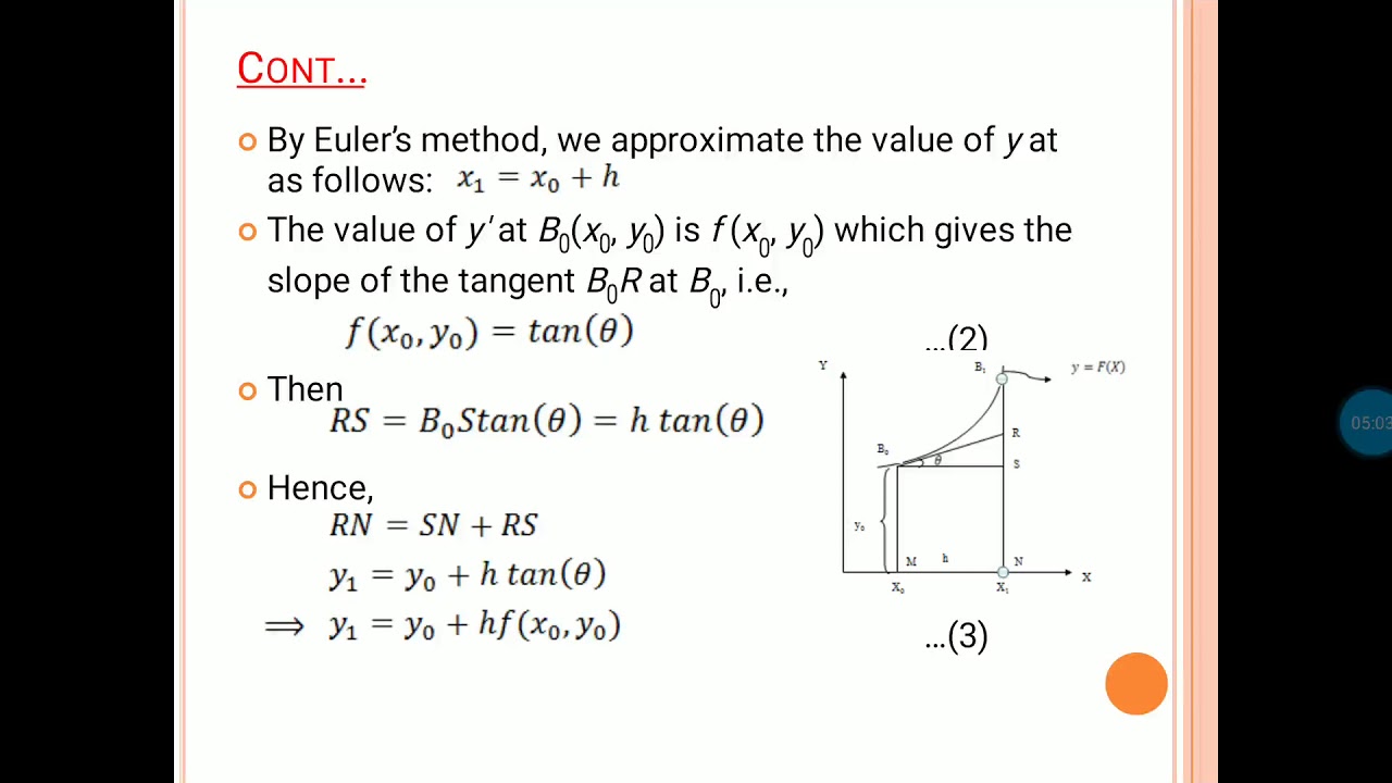 SOT 2nd Year Euler's Method - YouTube