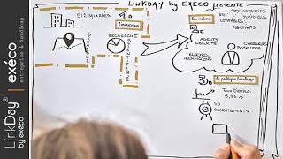Linkday by Execo Institut Laue-Langevin - ILL