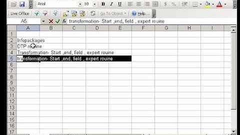 SAP ABAP related to BW/BI