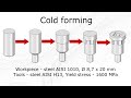 Cold Forming simulation in QForm UK