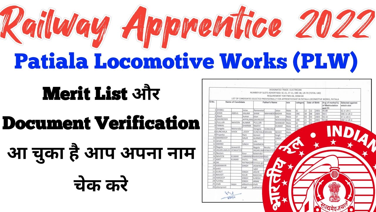 PLW Apprentice 2022Document Verification, plw apprentice merit list 2022, Railway Apprentice