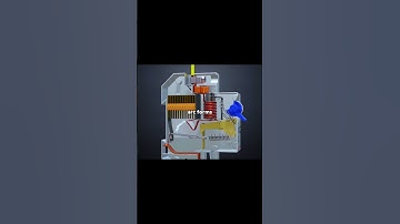 Discover the fuse ⚡️ #animation #science