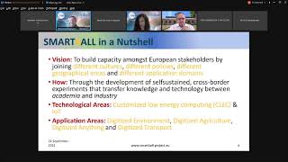 Smart4All Special Session On 6Th Seeda-Cecnsmintroduction To Smart4All By Christos Antonopoulos