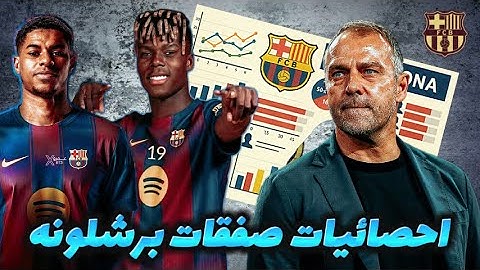 «خطط برشلونة للموسم القادم إحصائيات وارقام الصفقات الجديدة»🔥📊