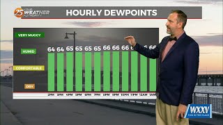 05/15 Ryan's "Coolest, Driest" Friday Afternoon Forecast Profile
