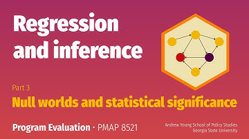 PMAP 8521 • (2) Regression and inference: (3) Null worlds and statistical significance