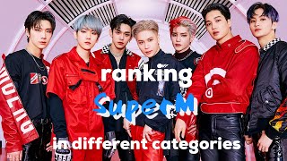 ranking SuperM in different categories