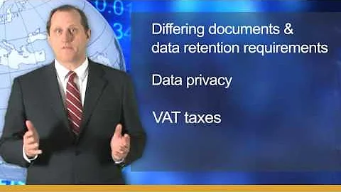 Think you need to customize your ERP? Think again.