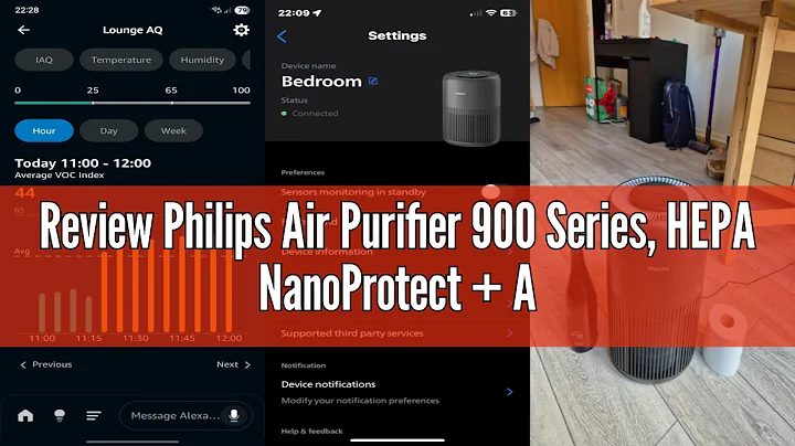Review Philips Air Purifier 900 Series, HEPA NanoProtect + Active Carbon Filter, CADR 250m³/h for 65