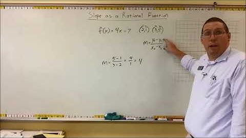 Slope as a Rational Function Part 1 - Mr. Ryan
