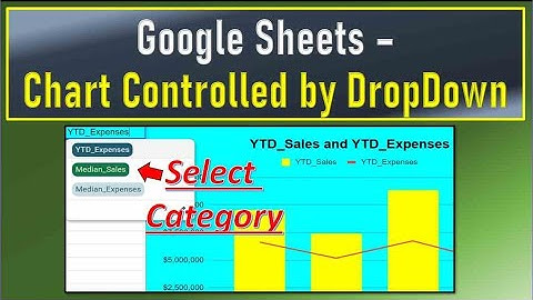 Google Sheets Chart Controlled by a Drop Down List