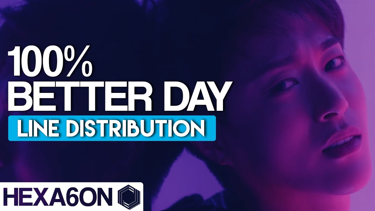 100% - Better Day Line Distribution (Color Coded)