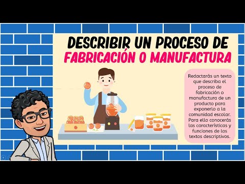 Vídeo: Pots utilitzar la fabricació en una frase?