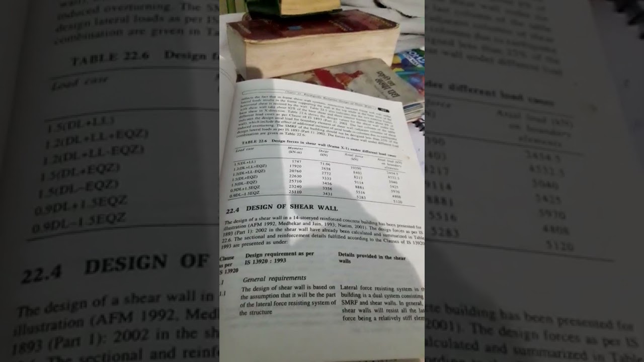 Design forces in shear wall under different load cases. Arun-9927257891