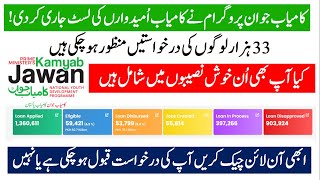 kamyab jawan program new update | kamyab jawan program check application status | Digital Pakistan screenshot 4