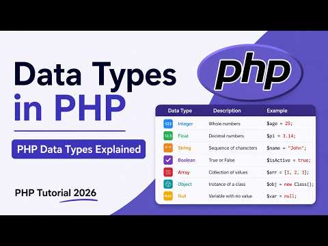 Data Types in PHP | PHP Data Types Explained | PHP Tutorial 2026