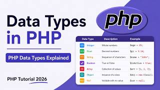 Data Types in PHP | PHP Data Types Explained | PHP Tutorial 2026