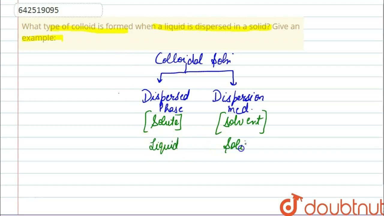 What type of colloid is formed when a liquid is dispersed in a solid