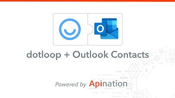 Why automate dotloop with Outlook Contacts feat: Michael, founder of API Nation