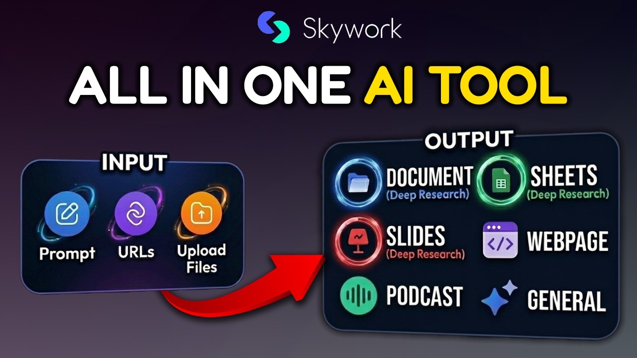 Skywork AI: The Only AI Agent You Need in 2026? - YouTube
