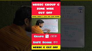 WBSSC Group C Cut Off | SSC Group C Cut Off Zone Wise | WBSSC Result #wbssc #wbsscgroupc #sscgroupd