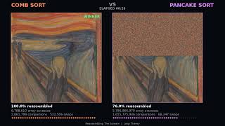 Comb Sort vs Pancake Sort Reassemble The Scream