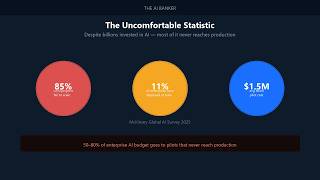 Why 80% of Bank AI Projects Fail to Scale (And What to Do About It)