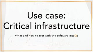 Critical infrastructure testing | smart meter | 450 MHz