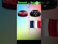 😈😈 Ferrari Vs Bugatti 😈😈#sort #amazing #viral fanny interesting or comparison Videos
