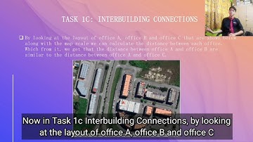 TMF1254 (G2) Sem 2 21/22 - Group 02: Project Presentation Video