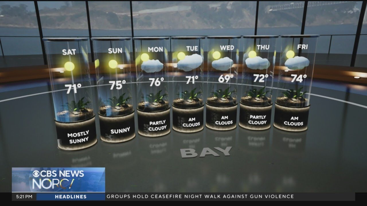 Friday evening First Alert weather forecast with Darren Peck - 9/11/26