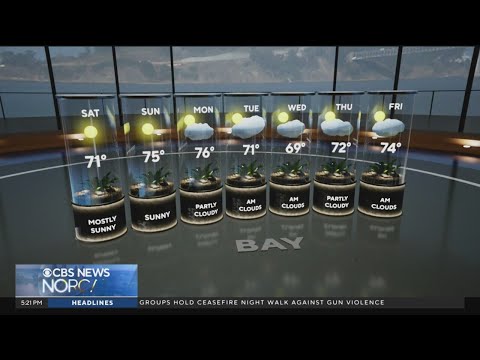 Friday evening First Alert weather forecast with Darren Peck - 9/11/26