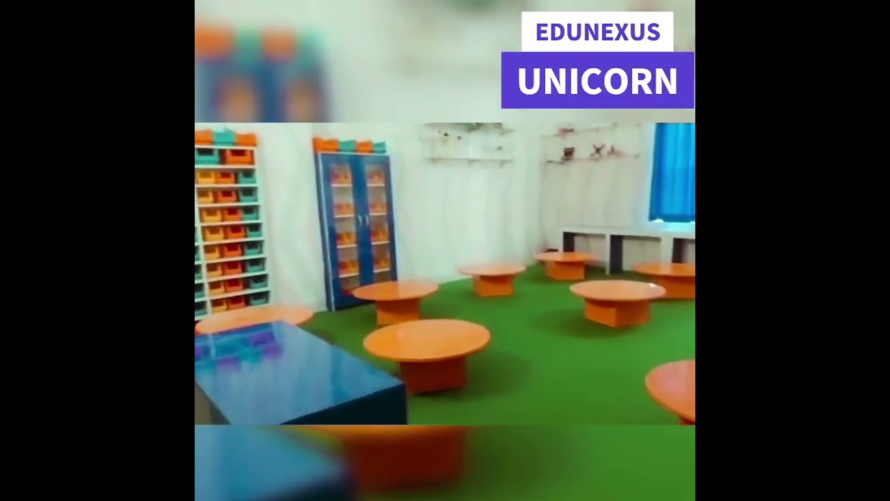 Skill LAB Setup- Robotics , STEM, AI & Coding