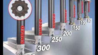 iscar millshred vibration free