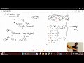 💻 Dijkstra Algorithm Full Tutorial | Practical + Coding Explanation | Graphs for Interviews 🚀
