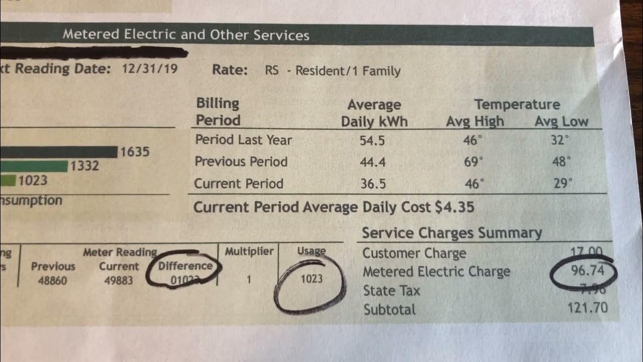 How much does it cost to run a sauna heater? YouTube