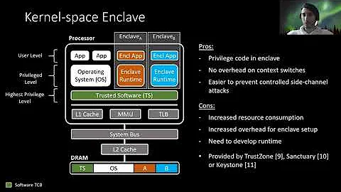 USENIX Security '21 - CURE: A Security Architecture with CUstomizable and Resilient Enclaves