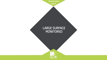 ULIS Thermal Activity Sensors
