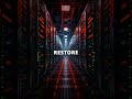 Ransomware Response Playbook | IR Playbook