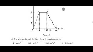  Physics  NESA  National Exam Questions & Full Solutions - 2026