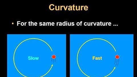 ATSC 210 Kinematics Part 3 - Relative Vorticity - Curvature
