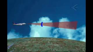 Embraer 170/190 Weather Radar Operation