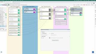 Delivering a sustainable solution for ESG data management with Solidatus