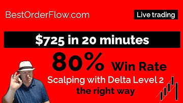 Scalping Live 80%  Profitable $725 in 20 minutes https://BestOrderFlow.com NinjaTrader Indicator