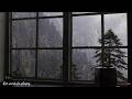 Rain Sound On Window with Thunder SoundsㅣHeavy Rain for Sleep, Study and Relaxation, Meditation