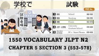 Japanese JLPT N2 Vocabulary (Chap 5 - Sec 3) Exams