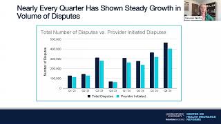 Provider Prices in the Commercial Sector: Independent Dispute Resolution