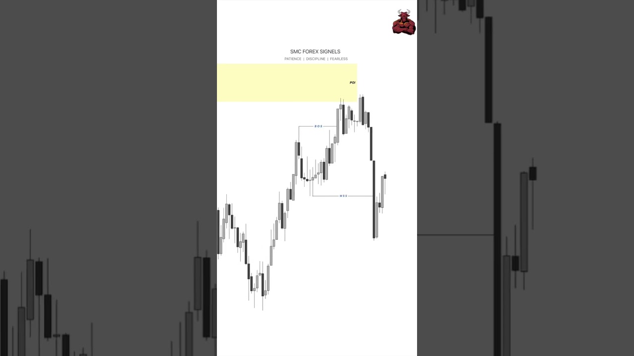 How I Made ₹10,000 Daily from Stock Market – No Joke