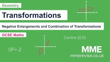 Geometry - Negative Enlargements and Combination of Transformations