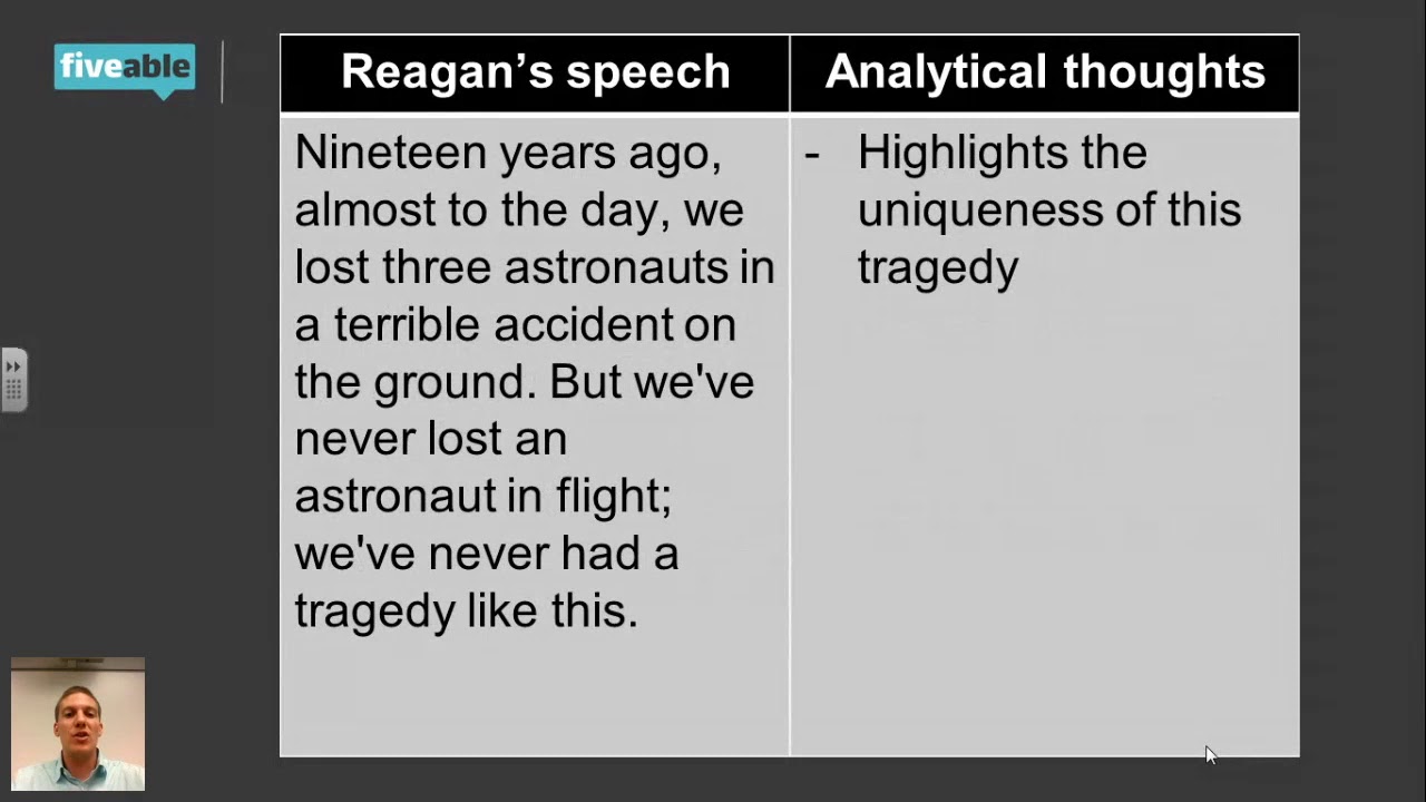 rhetorical analysis essay on ronald reagan challenger speech